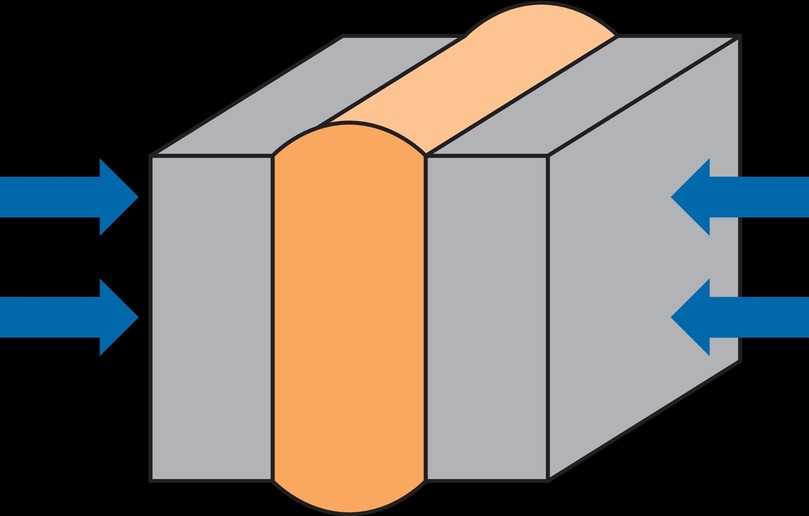 Stauchung | Foto: Deutsche Bauchemie