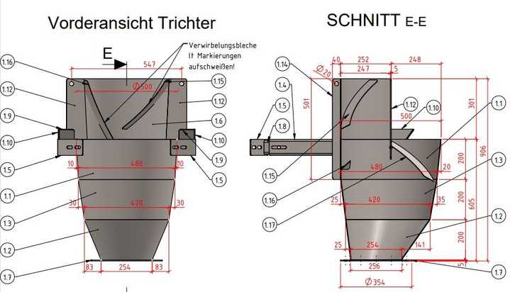 Vorder- und Seitenansicht Trichter | Foto: Swietelsky-Faber GmbH