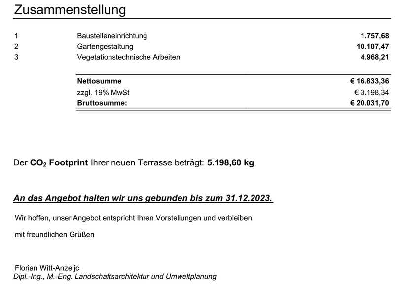 Ausweisung des kumulierten CO2-Footprints am Ende eines Beispiel-Angebotes. | Foto: mexxsoft