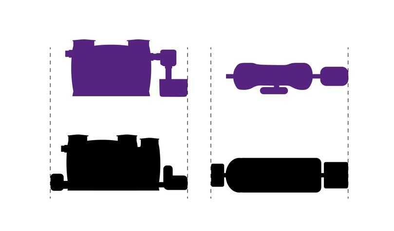 Schematischer Vergleich der Aufstellfläche: Gängige Kompaktanlagen mit den benötigten Anbauteilen (unten) haben nicht zwangsläufig einen geringeren Flächenbedarf als die äquivalente Kessel-Abscheiderlösung mit externer Probenahme und Hebeanlage. | Foto: Kessel