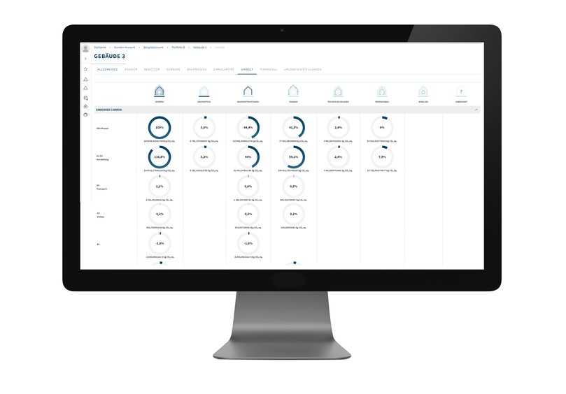 Für alle Gebäude wird der Embodied Carbon (CO2-Gehalt) automatisch durch eine Verknüpfung mit der Ökobaudat ermöglicht. Dabei werden die Phasen A-C berücksichtigt. | Foto: Madaster