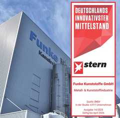 Funke gehört erneut zu den Innovationsführern