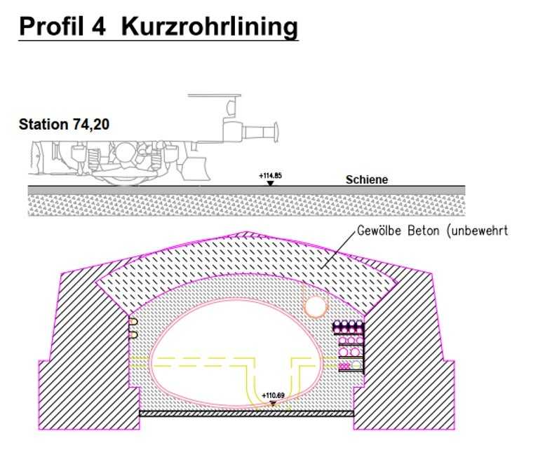 Weiterentwickelte Entwurfsplanung für eine Relining-Lösung | Foto: Ing.-Büro TeamBau, 2015 Weiterentwickelte Entwurfsplanung für eine Relining-Lösung | Foto: Ing.-Büro TeamBau, 2015
