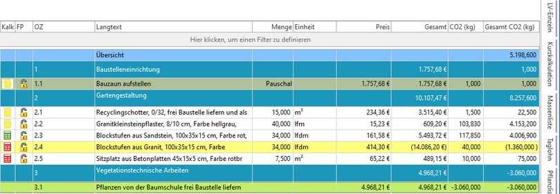 Die Positionen erhalten im Leistungsverzeichnis den CO2 -Nachweis in kg pro Einheit. | Foto: mexxsoft