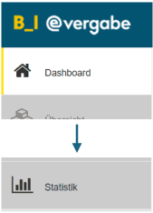 Bild 1: Statistikmeldung in der Menüspalte