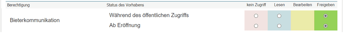 Bild 2: Recht "Bieterkommunikation", hier: "Freigeben" u.a. während des öffentlichen Zugriffs