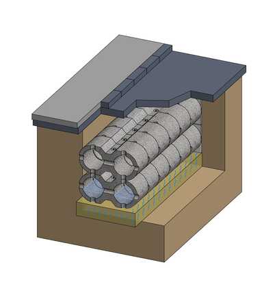Kompakte Systeme zur Regenwasserbehandlung