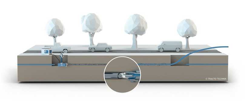 Im Berstlining-Verfahren können defekte Altrohre in der bestehenden Trasse schonend und schnell erneuert werden. | Foto: Tracto-Technik