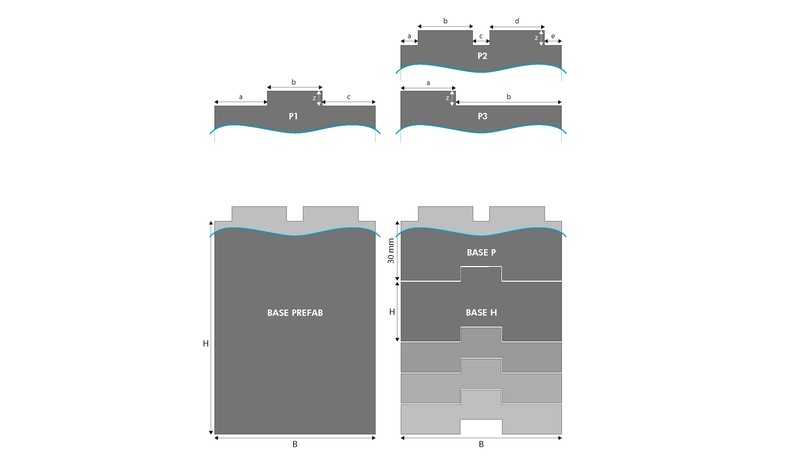 Iso-Top Base ist in unterschiedlichen Profilierungen und auch vorkonfektioniert als „Prefab“-Version erhältlich. | Foto: ISO-Chemie GmbH