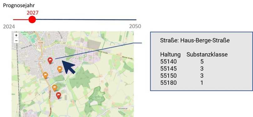 Abb. 4: Identifizierte „Top-5-Straßen“, welche für das Jahr 2027 die meisten Haltungen in den Substanzklassen 1 und 2 besitzen und folglich erneuert werden müssten | Foto: IBAK