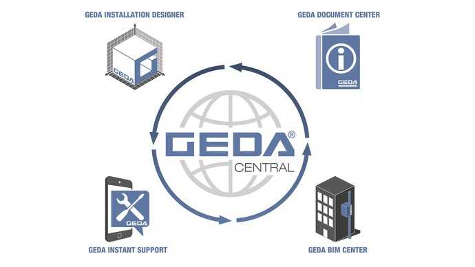 GEDA CENTRAL – alles an einem Ort vereint | Foto: GEDA GmbH