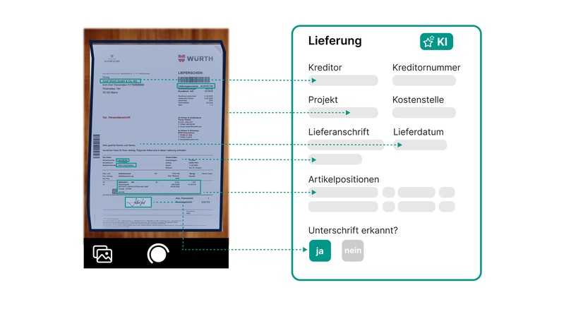 Vom Echtzeit-Scan zum E-Lieferschein: Cathago 3.0 schafft durchgehende Prozesse. | Foto: Cathago