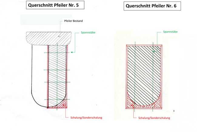Für den Bau von Pfeiler Nr. 5 und Nr. 6 entwickelten die Verantwortlichen von Ludwig Freytag und der NOE Schaltechnik besondere Lösungen. | Foto: NOE Schaltechnik