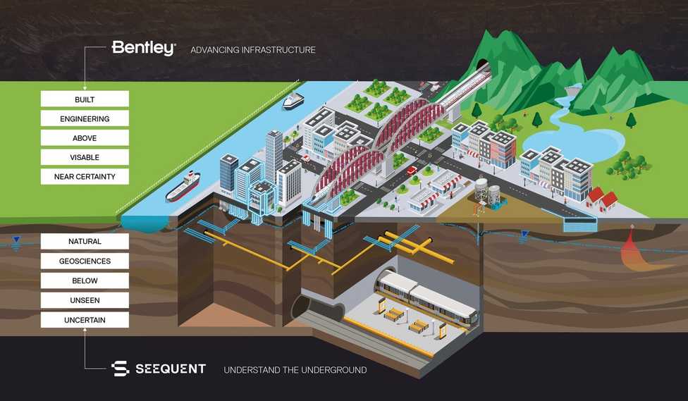 Interview: So gelingt Wassermanagement der Zukunft