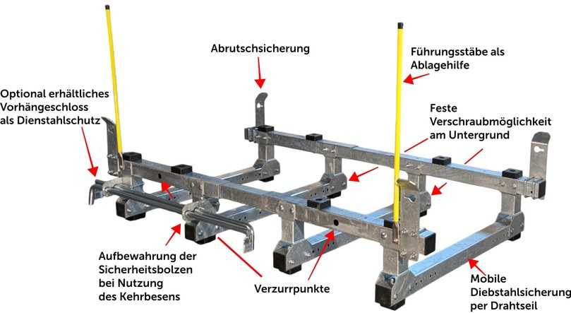 Alle Features des neuen Cleansweep-Ablageständers im Überblick: Sogar an den Diebstahlschutz hat Cleanline gedacht. | Foto: Cleanline Reinigungstechnik