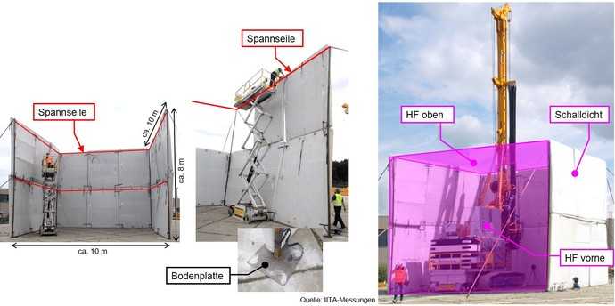 Bild 8: Beispiel für eine mobile Einhausung aus aufblasbaren Wandelementen | Foto: IITA-Messungen