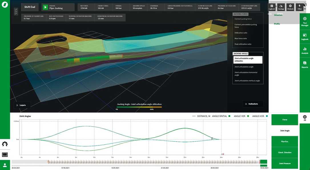 Neue Microtunneling-Software MSS von Jackcontrol