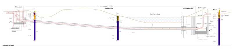 Drauf- und Längsschnitt des Rohrvortriebs unter dem Rhein-Herne-Kanals | Foto: De la Motte & Partner GmbH