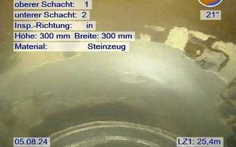 In der Not noch das Konto geschont