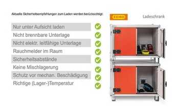 Lithium-Akkus beeinflussen Betriebssicherheit