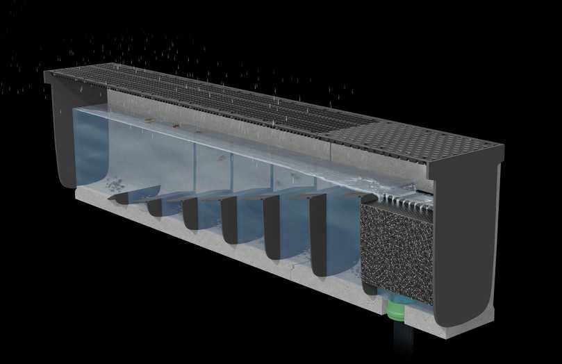 Bircoprime evo setzt auf die Kombination von Sedimentation und Filtration. Der Ablauf bzw. die Versickerung ins Grundwasser erfolgt an der Rinnenunterseite. | Foto: Birco