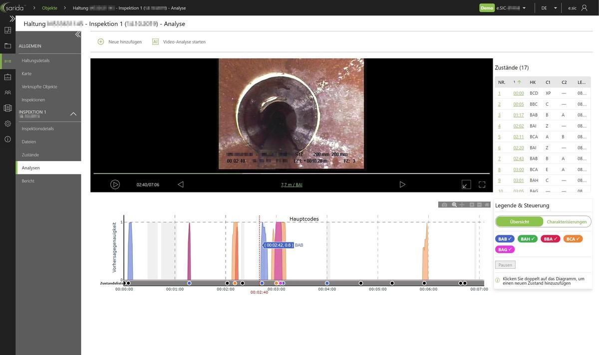 Sarida Portal zur KI-gestützten Videoanalyse im Nachgang der TV-Inspektion | Foto: e.SIC