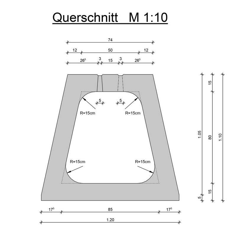 Mit einer Breite von 50/85 cm und einer Höhe von 80 cm (Innenmaße) verfügt Riki-Mega-Slot Rinne über einen Abflussquerschnitt von 5.185 cm2/m und damit über ein Stauvolumen von gut 0,5m³/m. | Foto: Rinninger