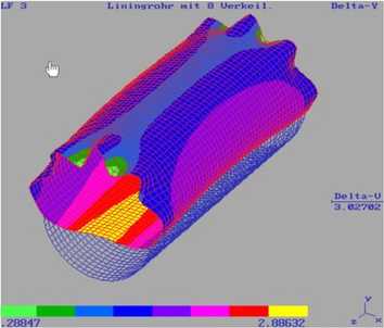 3D-Modell für bleibende Verformungen