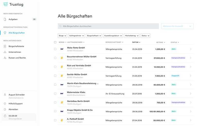 Im Dashboard von Trustlog ist der Status jeder Bürgschaft einsehbar. | Foto: Trustlog