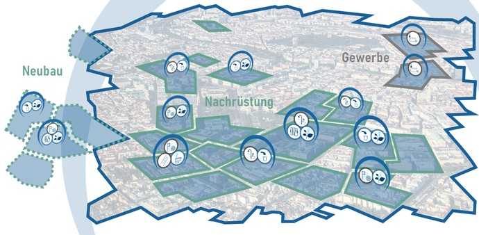 Visualisierung der AIX-Net-WWR Stadt. Die Symbole zeigen die unterschiedlichen Anwendungen, die jeweils in einem Quartier angewendet werden könnten. | Foto: Intewa GmbH