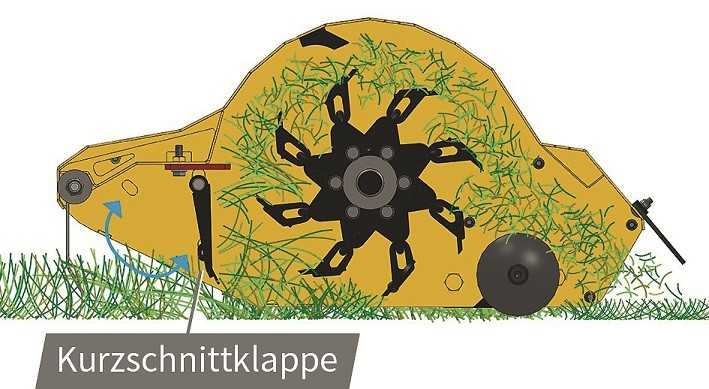 Schematische Darstellung des Müthing MU-Collect beim Vertikutieren auf dem Fairway. | Foto: Müthing