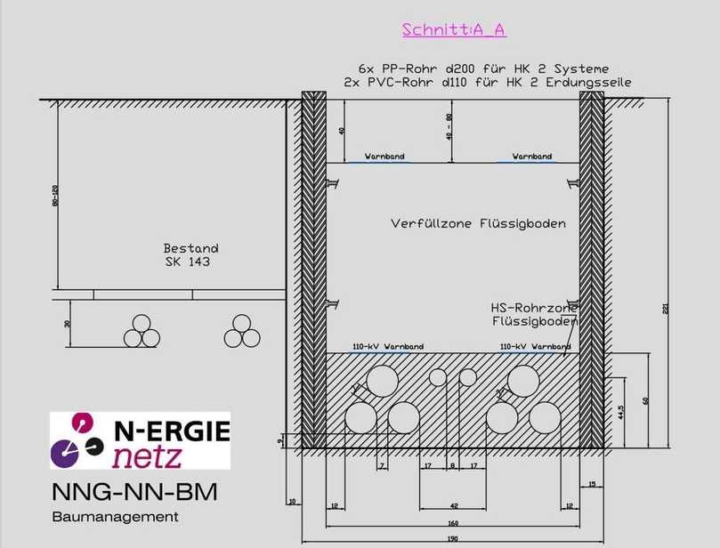 Für die fachgerechte Verfüllung der Leitungszone und bei der Hauptverfüllung über Rohrscheitel kamen verschiedene Flüssigboden-Rezepturen zum Einsatz. | Foto: N-Ergie Netz GmbH