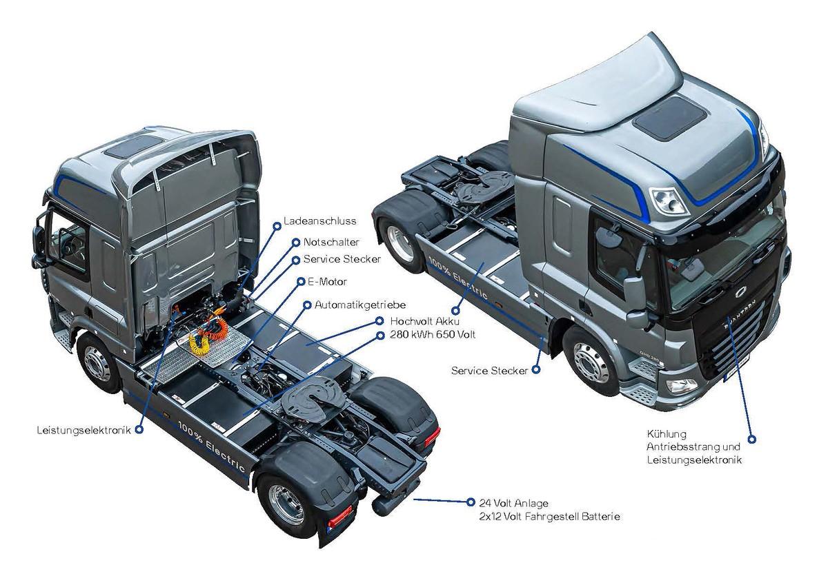 Die Hauptkomponenten für den E-Antrieb befinden sich am Rahmen der zweiachsigen Sattelzugmaschine. | Foto: Quantron AG