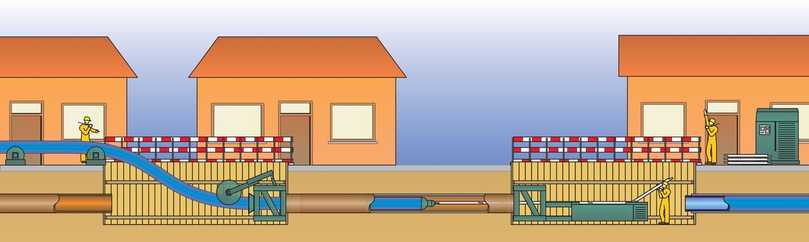 Schematische Darstellung der Variante des DynTec-Verfahrens mit Berstlining-Equipment: Reduktionsgesenk, Berstgestänge und Zuglafette befinden sich auf gerader Linie in Rohrachse | Foto: D&S