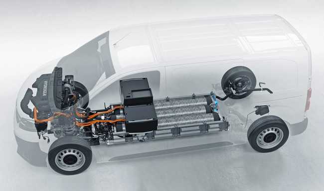 Die Aggregate wie Brennstoffzelle, Plug-in-Batterie und Wasserstofftanks sind platzsparend im Vivareo-e Hydrogen untergebracht und schränken den Laderaum nicht ein. | Foto: Opel Automobile GmbH
