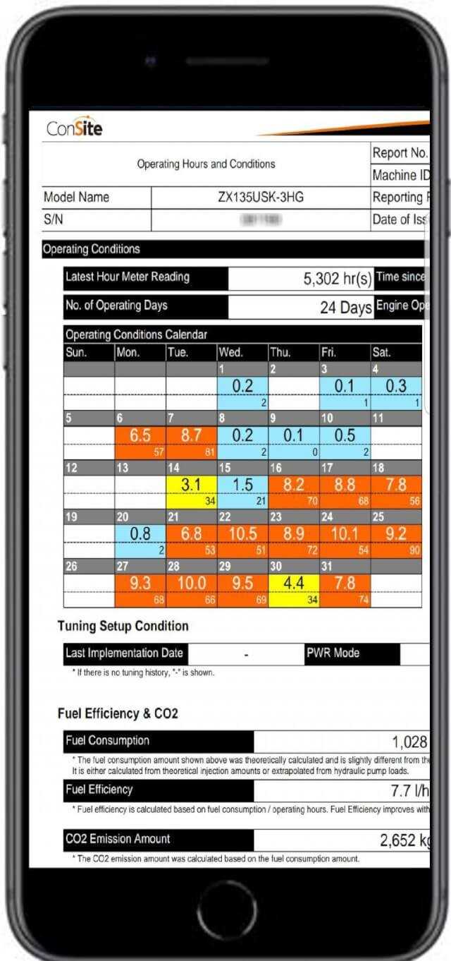 Die Consite-App zeigt dem Betreiber die wichtigsten Einsatzdaten seiner Maschi- nen, zum Beispiel, wie hier, die Betriebs- stunden-Statistik. | Foto: HCME