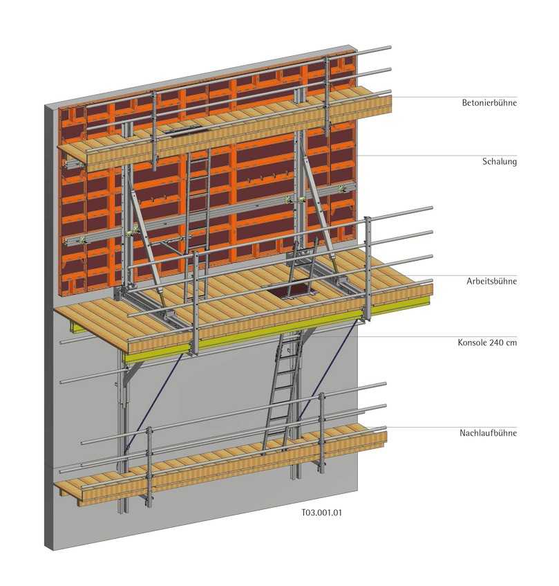 Das Klettersystem 240 besteht aus der Schalung, der Arbeitsbühne und Konsole, der Betonierbühne und der Nachlaufbühne. Die Arbeitsbühne mit einer Konsoltiefe von 240 cm wurde für höchste Arbeitssicherheit und einfache Bedienbarkeit konzipiert. | Foto: Paschal