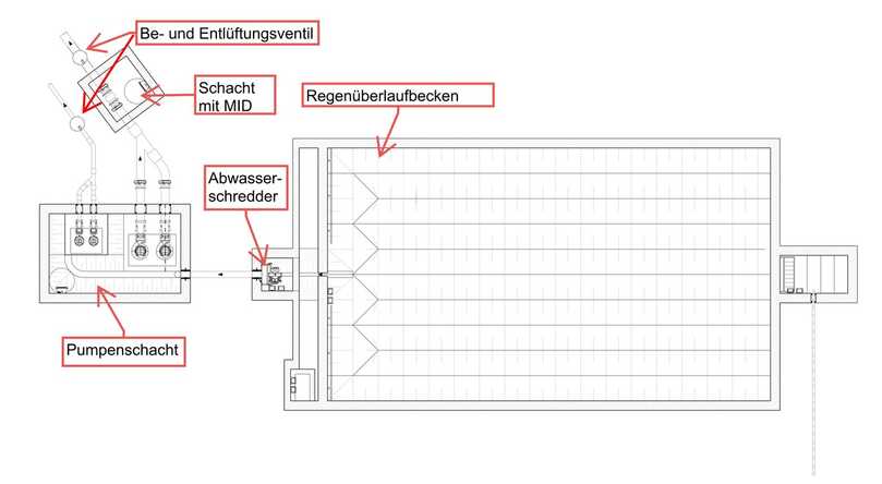 Schematische Darstellung der Anlage. | Foto: agc - aqua geo consult GmbH