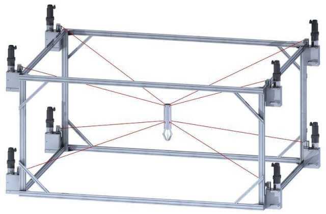 Das Schema eines Seilroboters: Wie ein 3D-Kran kann er Bauteile präzise positionieren. | Foto: Fraunhofer IPA