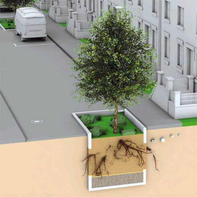 Aufbau Baum-Rigole im Straßenraum. | Abbildung: Sieker